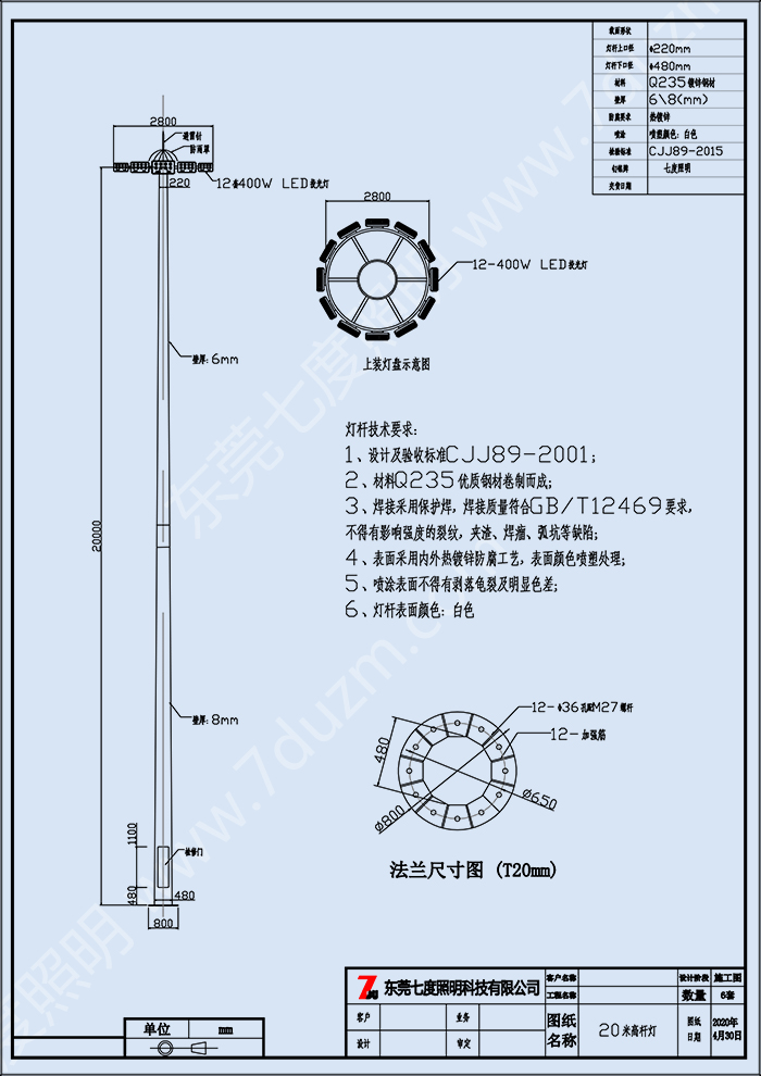 20ʽߗU12400WLEDͶa(chn)D