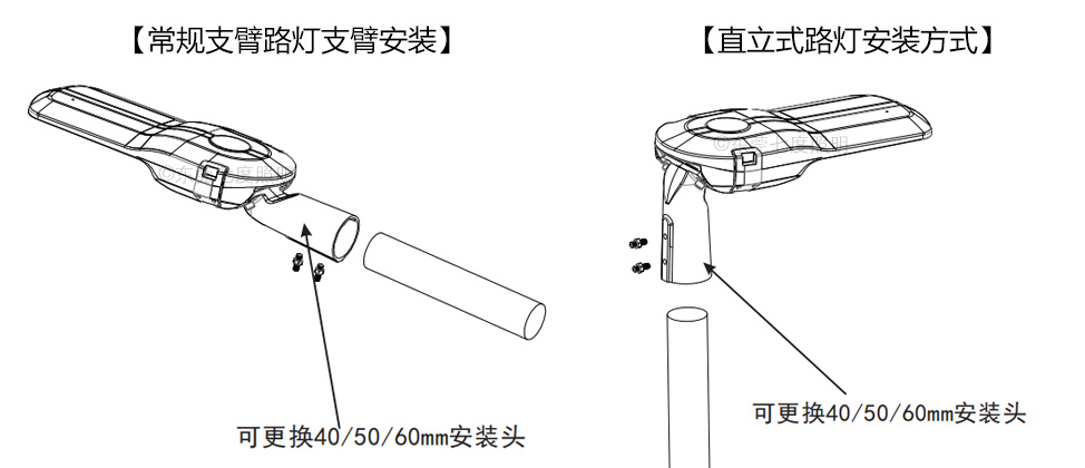 (QDLED-LD030)50W-300Wñ¿LED·^bʽʾD